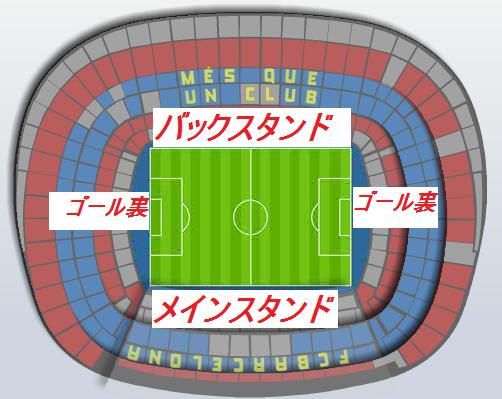 サッカーチケット手配